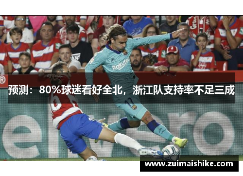 预测：80%球迷看好全北，浙江队支持率不足三成