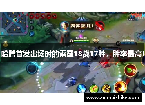 哈腾首发出场时的雷霆18战17胜，胜率最高！
